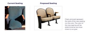 proposed seating